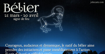 Aperçu de la carte : « Courageux, audacieux et dynamique, le natif du bélier aime prendre des initiatives... »