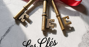 Aperçu de la carte : Les Clés du Bonheur