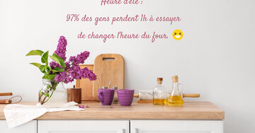 Aperçu de la carte : « Heure d'été : 97% des gens perdent 1h à essayer de changer l'heure... »