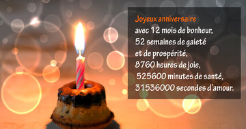 Aperçu de la carte : « Joyeux anniversaire avec 12 mois de bonheur, 52 semaines de gaieté et de prospérité... »